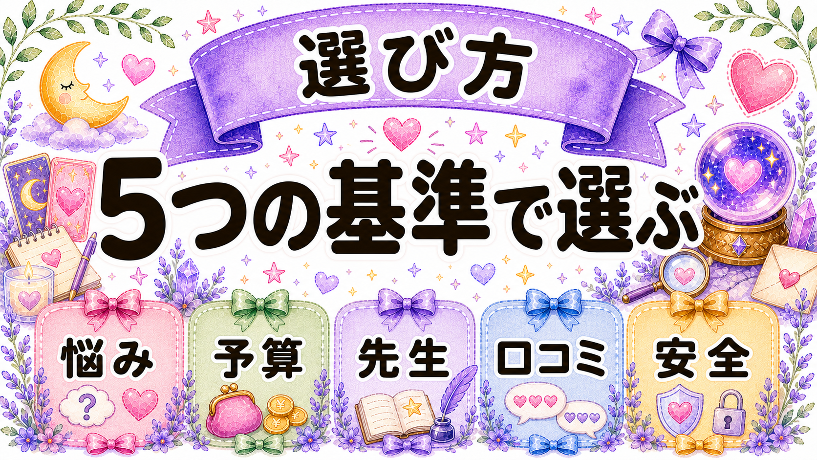 電話占いの評価基準と選び方を示すイラスト