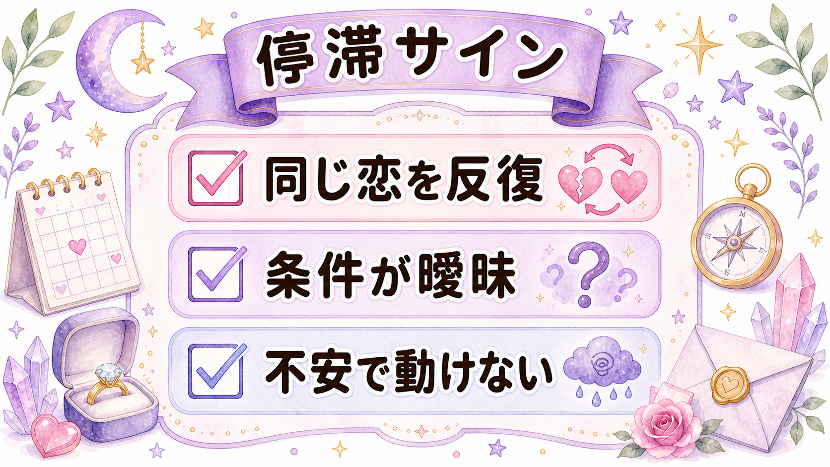 結婚のご縁が停滞している時のサインをチェックする図解