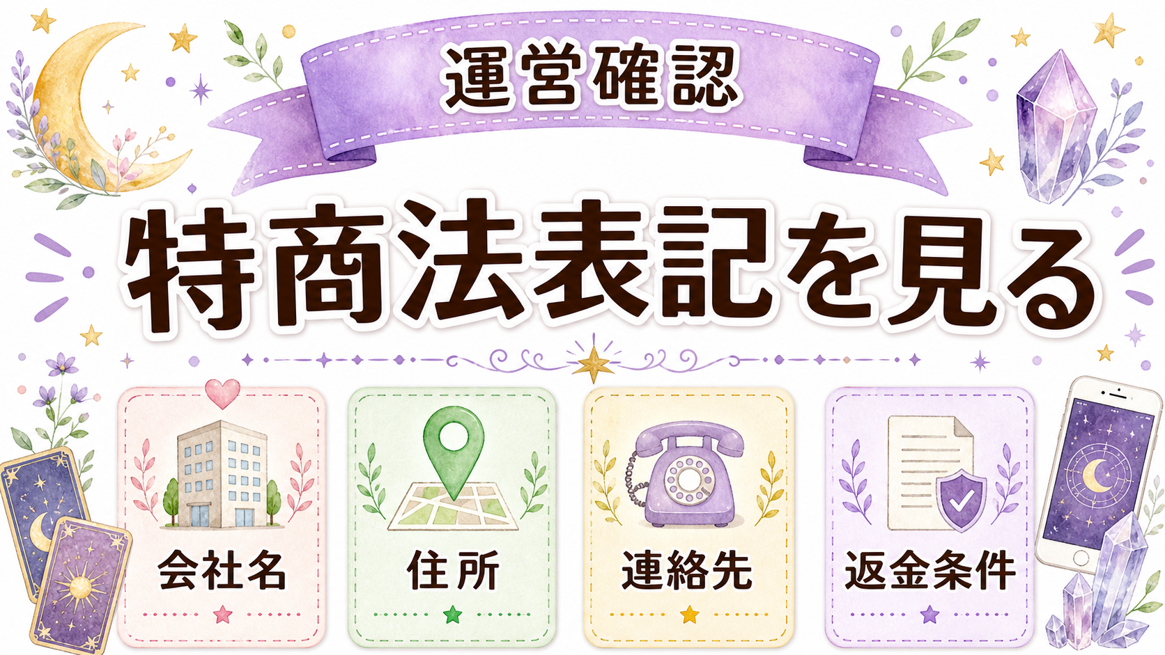 怪しい電話占いの見分け方の特商法表記・運営会社のチェックを示す図解