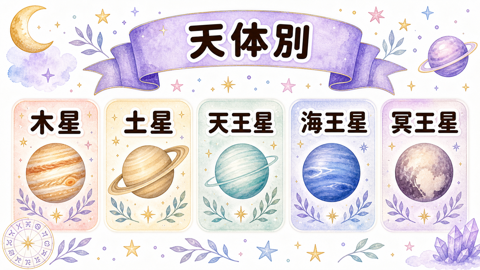 木星土星天王星海王星冥王星のトランジットを整理する図解