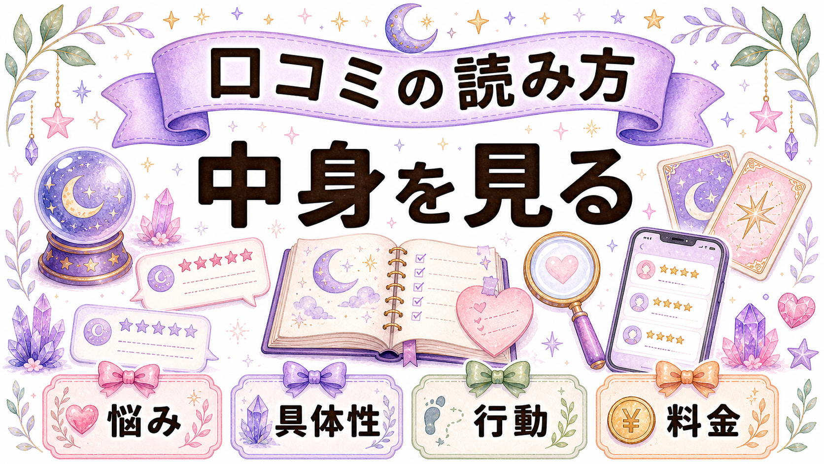 復縁占いの口コミの読み方を示す図解