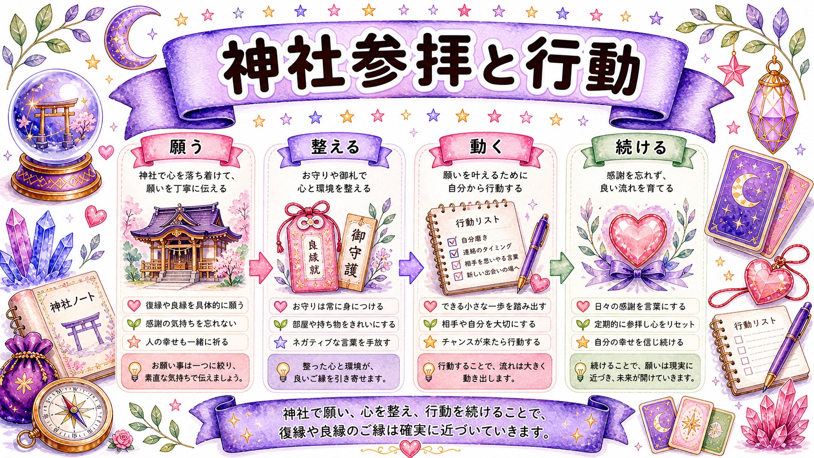 電話占いで恋愛成就した体験談|成功例から学ぶ相談と行動のコツ 不倫・複雑愛の成就体験談を読む注意点