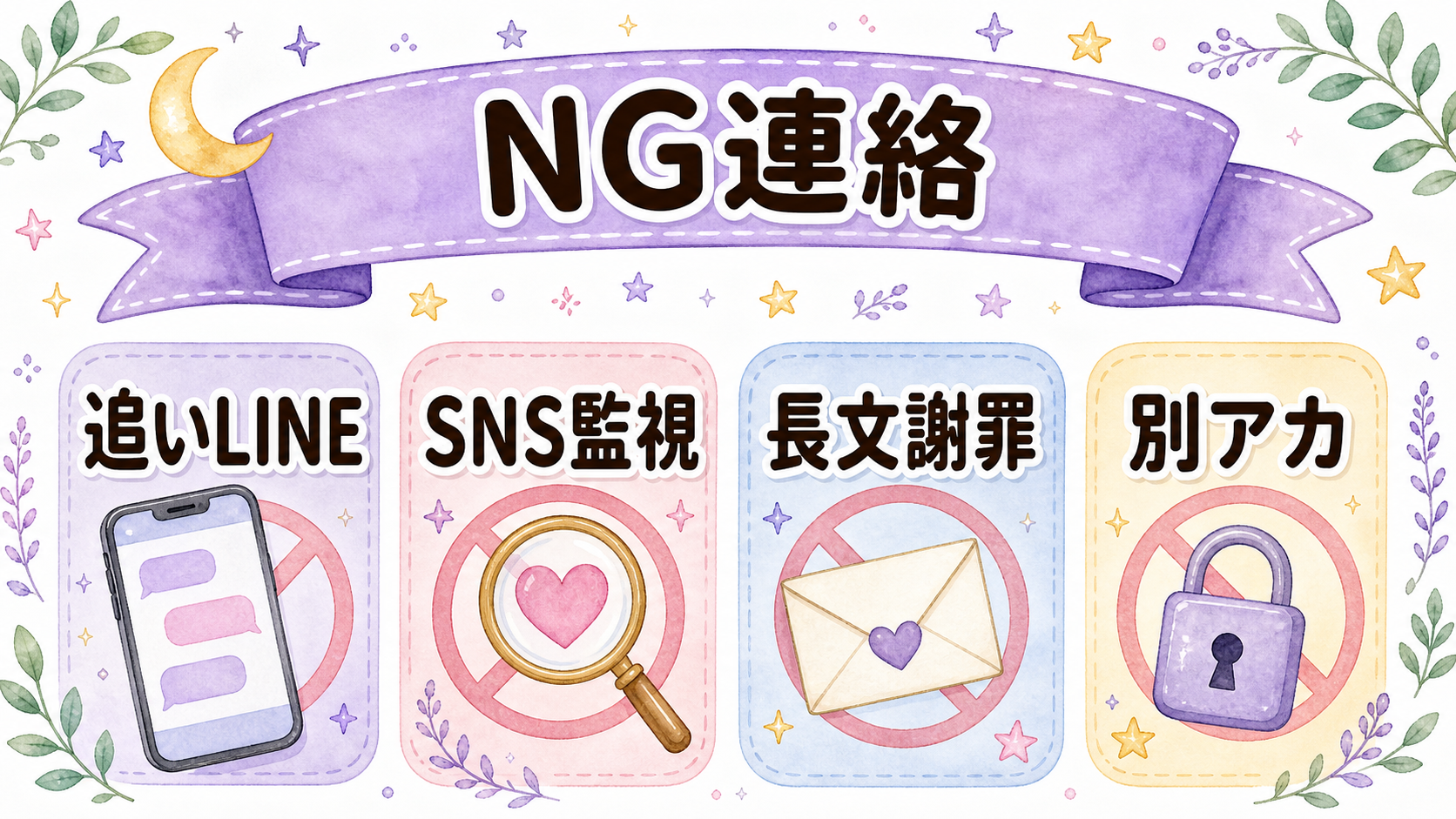 追いLINEやSNS監視などNG連絡を示す図解