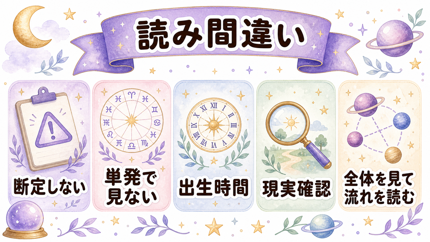 トランジット占星術の読み間違いを防ぐポイントの図解