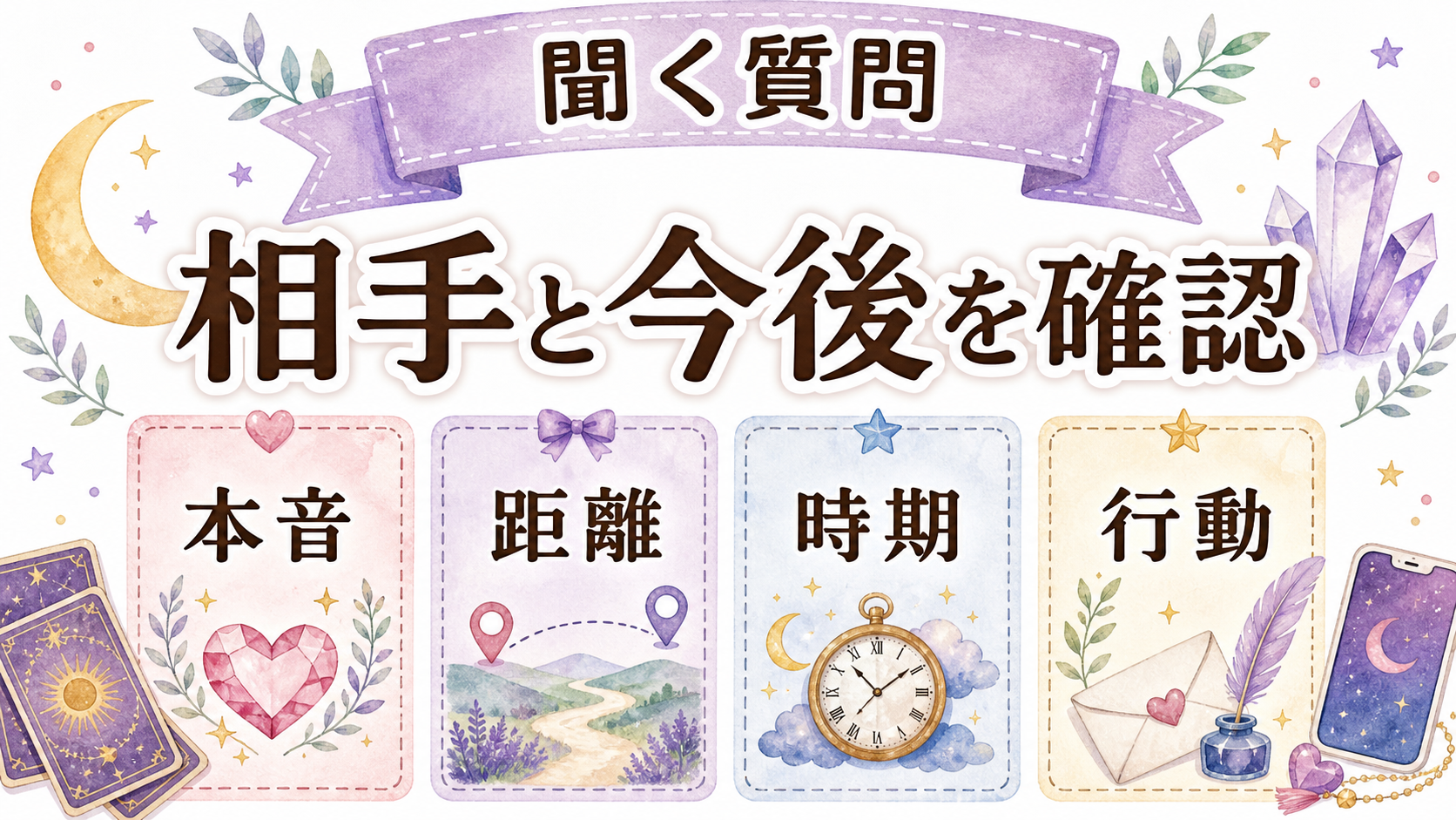 ツインレイ統合後の日常変化の占いで聞く質問例を示す図解