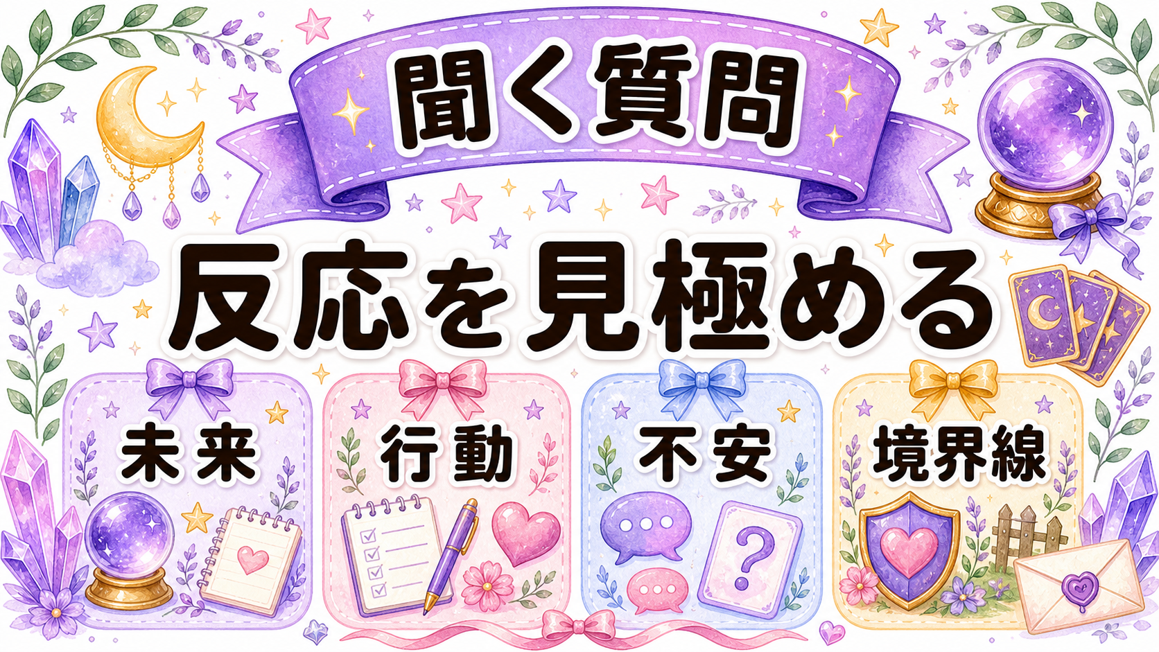 彼に聞く質問と反応の見方を示す図解