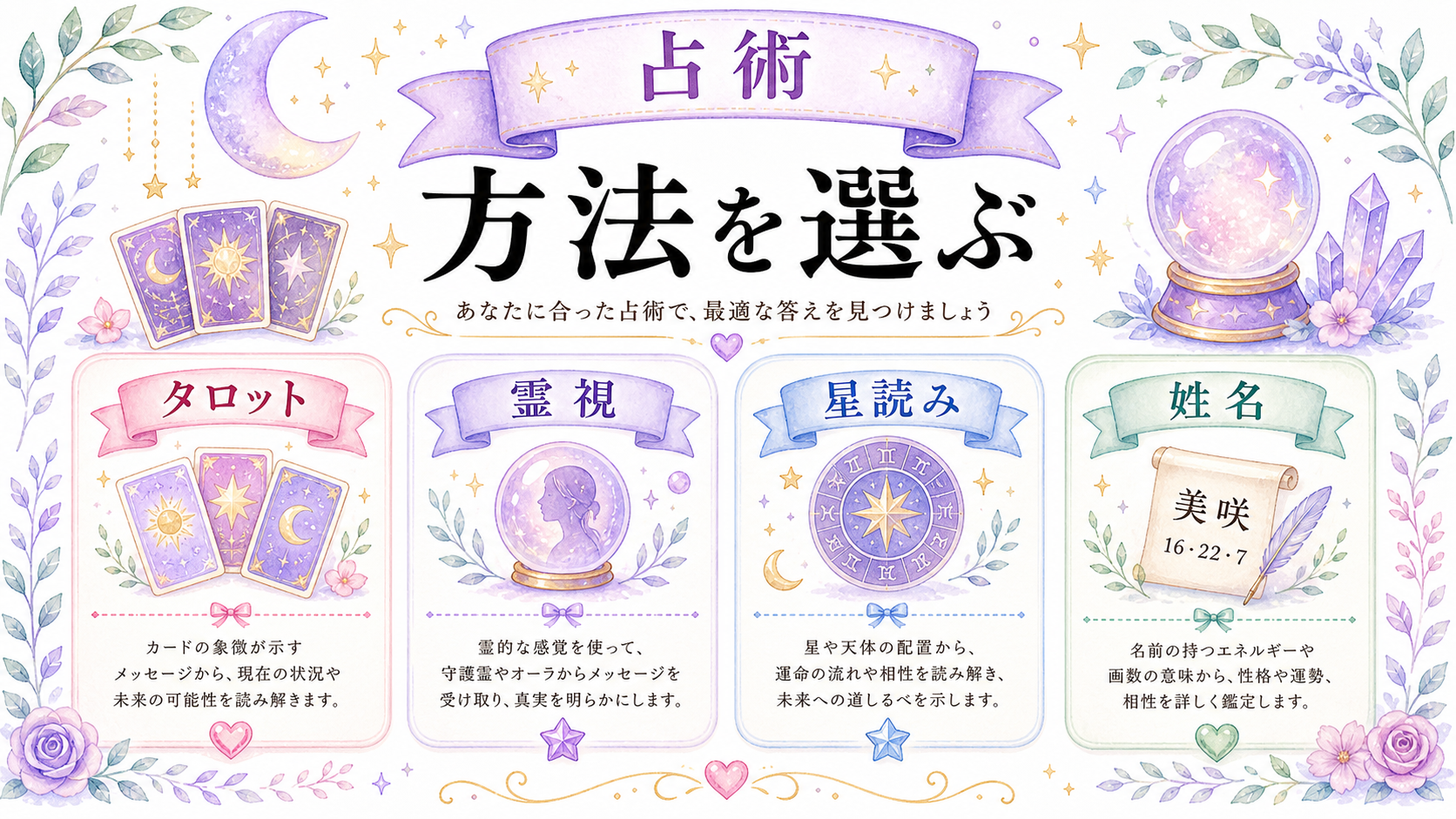 恋愛がうまくいかない時期に向く占術の選び方の図解
