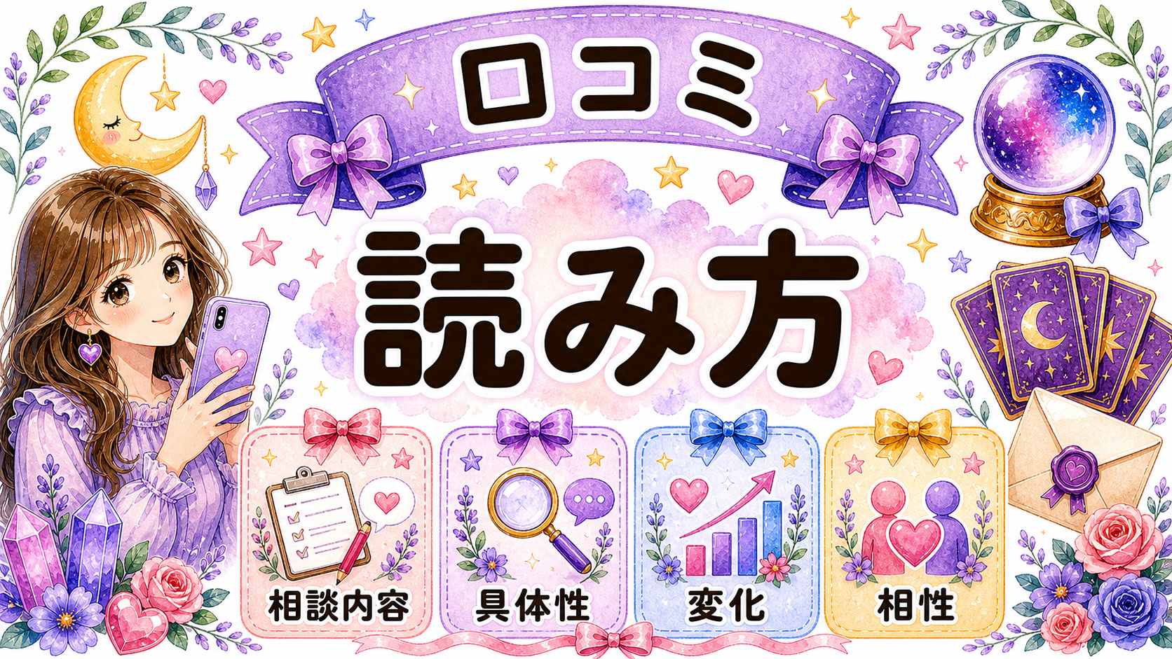 口コミとランキングの読み方の図解