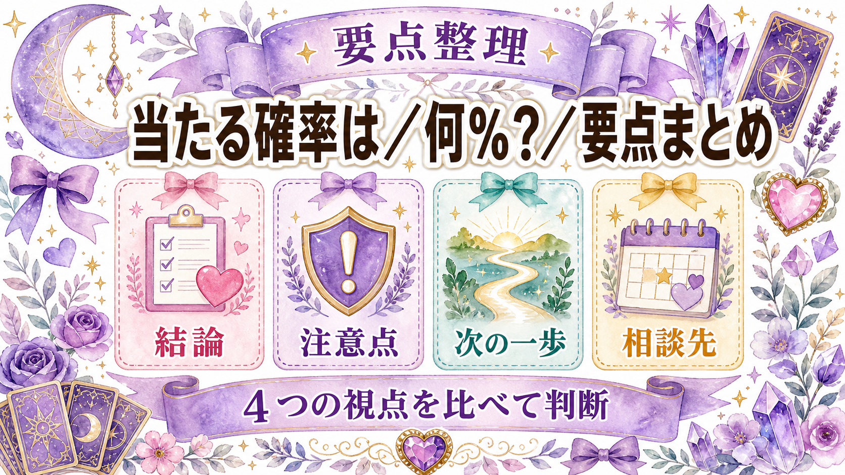 電話占いが当たる確率は何%?根拠の見方と外れを減らす使い方 まとめ