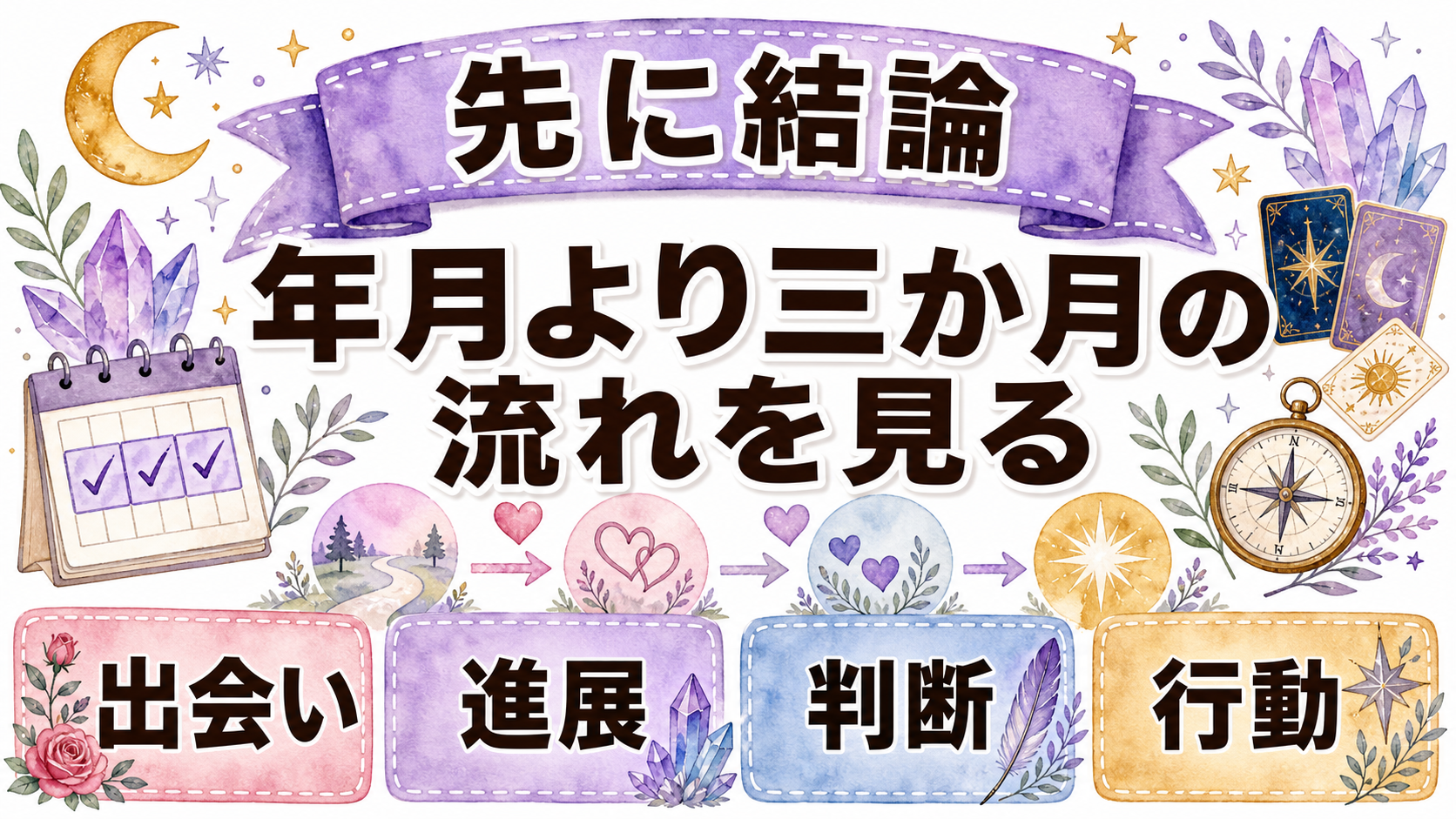 結婚相手が見つかる時期を占いで知る方法｜出会いの兆候と質問例 結婚相手が見つかる時期は幅と行動で聞く