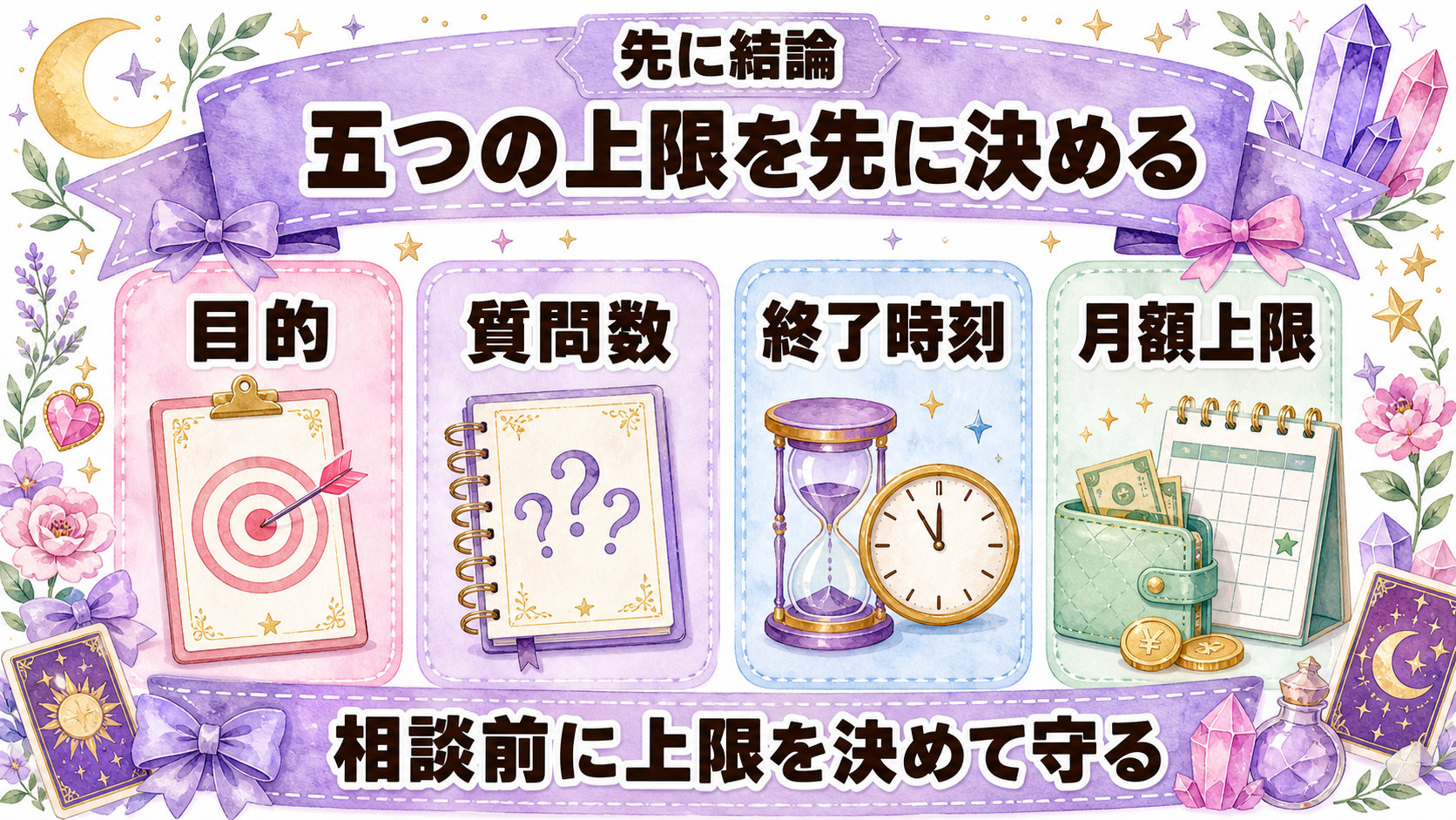 電話占いに依存しない使い方|予算・回数・質問を決める8つのルール 依存しない使い方は相談前に決まる