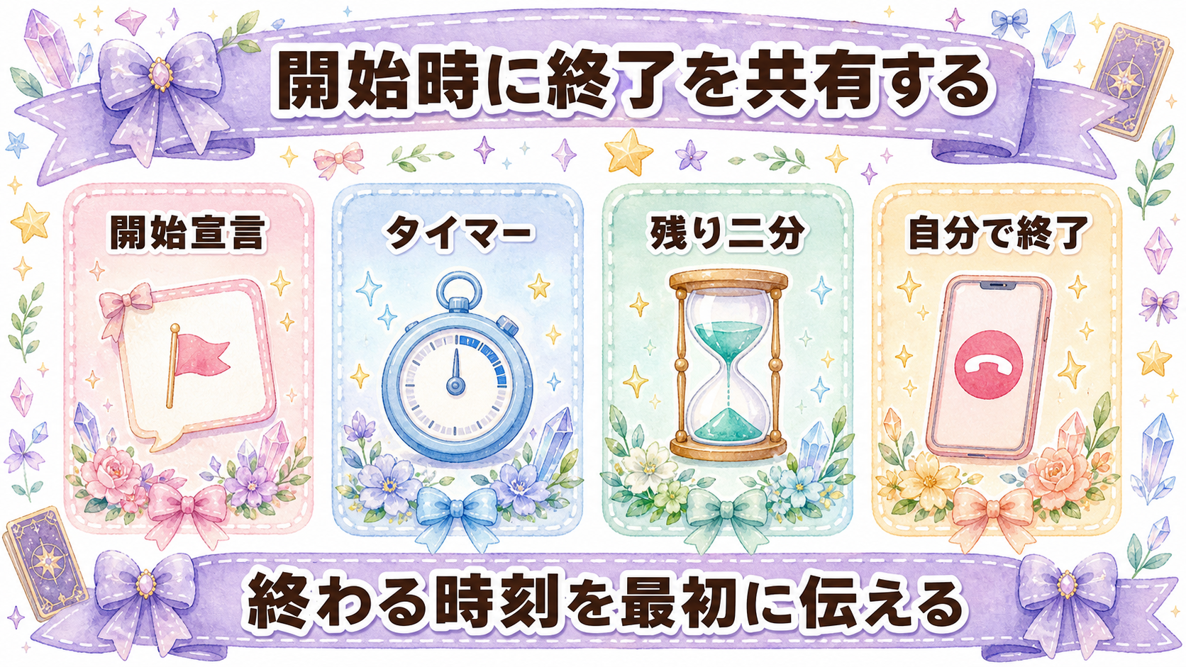 電話占いに依存しない使い方|予算・回数・質問を決める8つのルール 鑑定中に延長しない方法