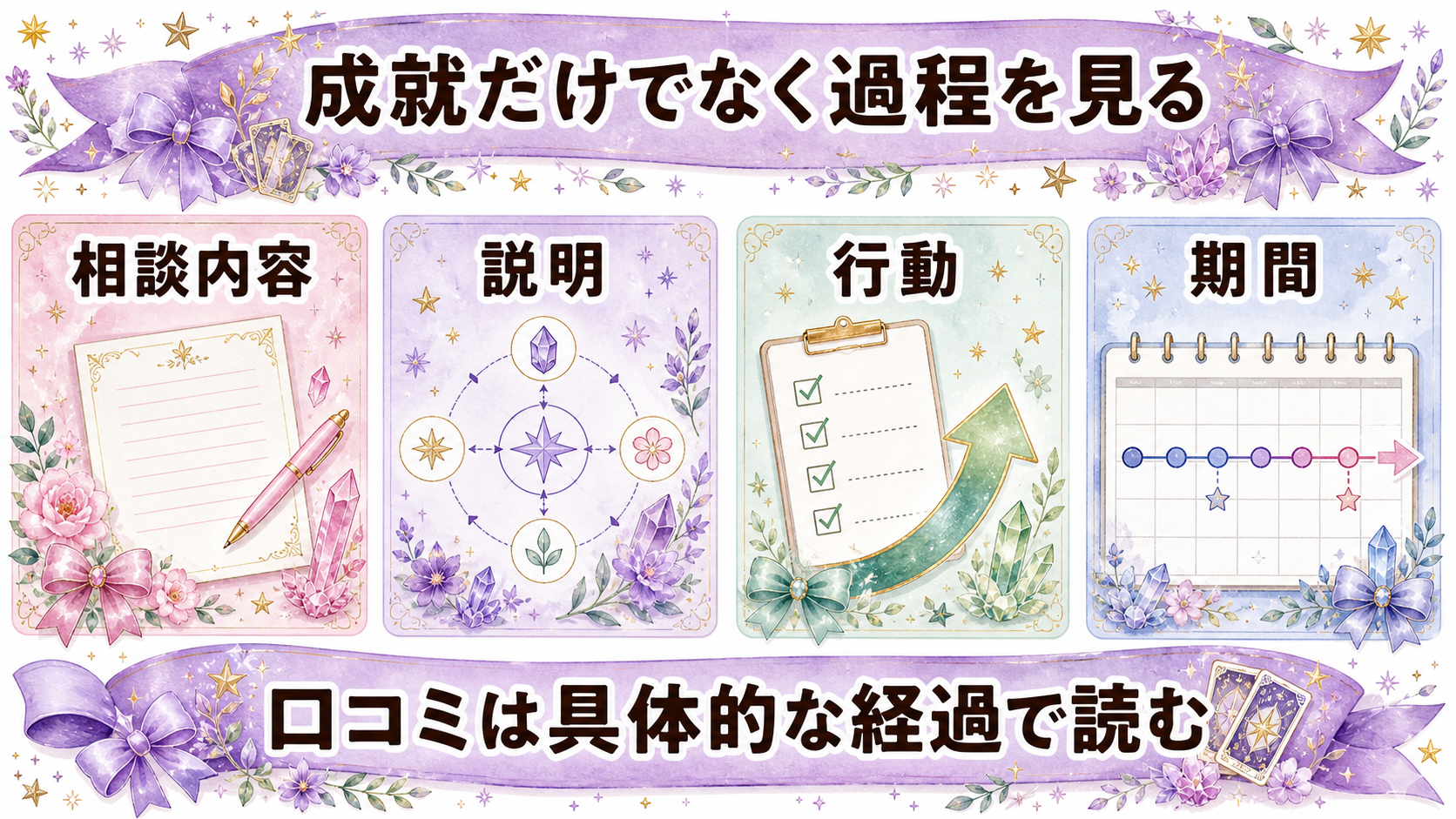 縁結びに強い電話占いの選び方｜強力をうたう先生・口コミ・相談準備 縁結びの口コミを読む基準
