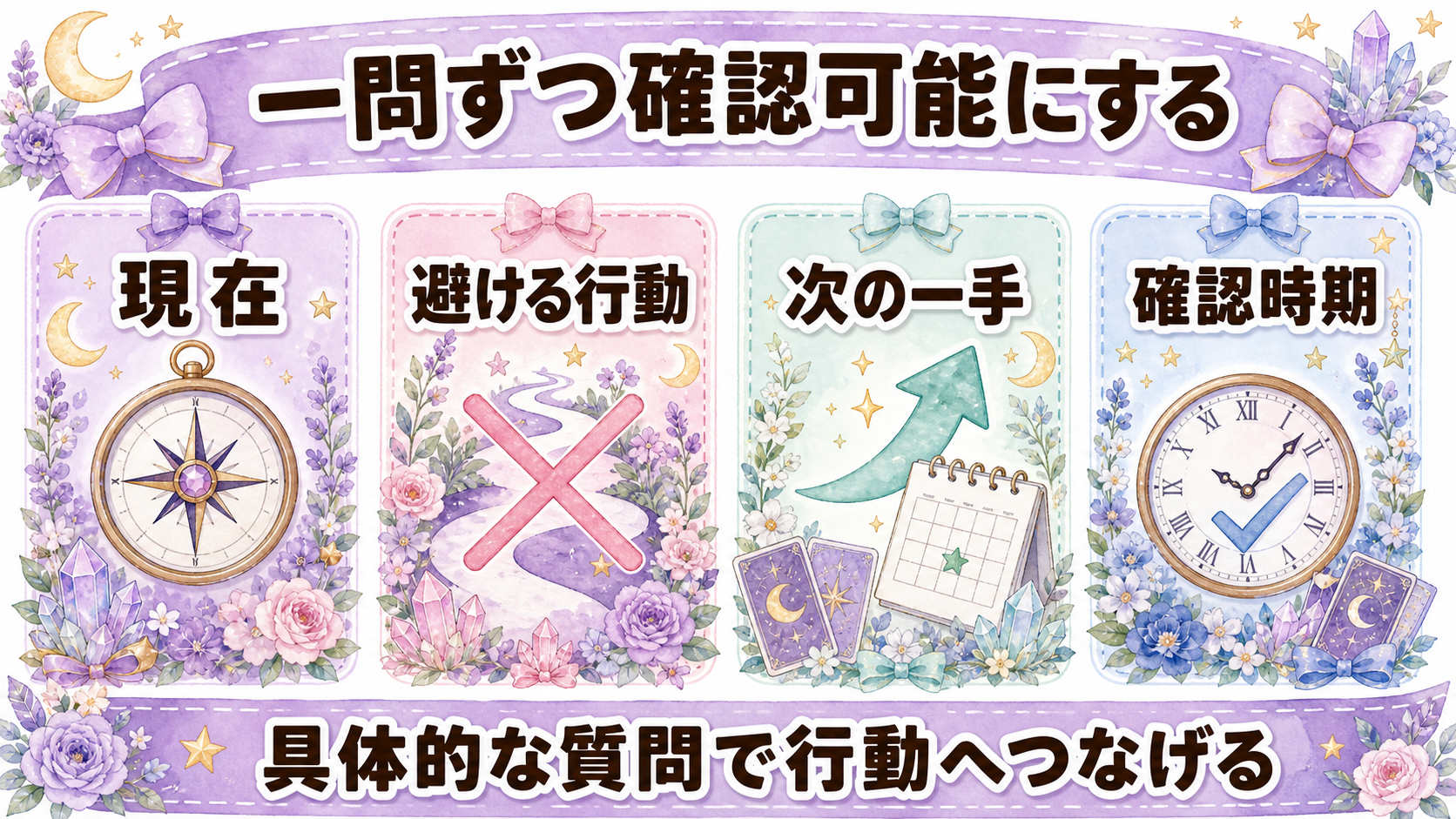 霊視で当たると評判の電話占い師5選|公式情報・料金・相性の見方 霊視鑑定で聞く質問を作る