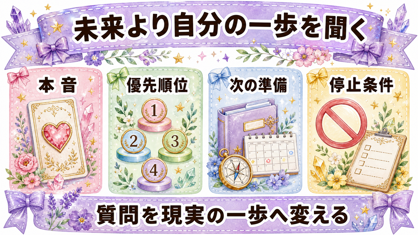離婚すべきか占いで相談した体験談|決められたこと・決めないこと 電話占いへ聞くなら行動整理に限定する