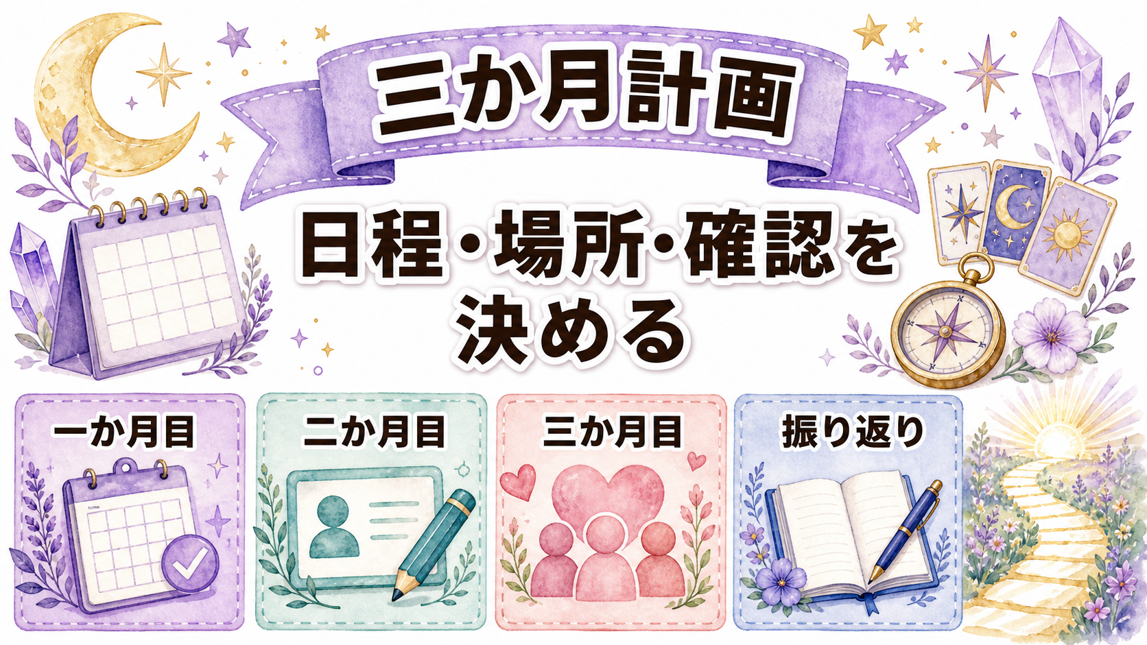 結婚相手が見つかる時期を占いで知る方法｜出会いの兆候と質問例 占い結果を三か月の婚活計画へ変える