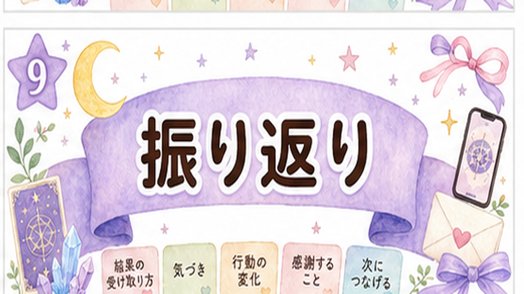 占星術の金星星座でわかる恋愛傾向|好き方・相性・電話占いで聞くこと 金星星座の恋愛傾向の判断を後から見直す方法