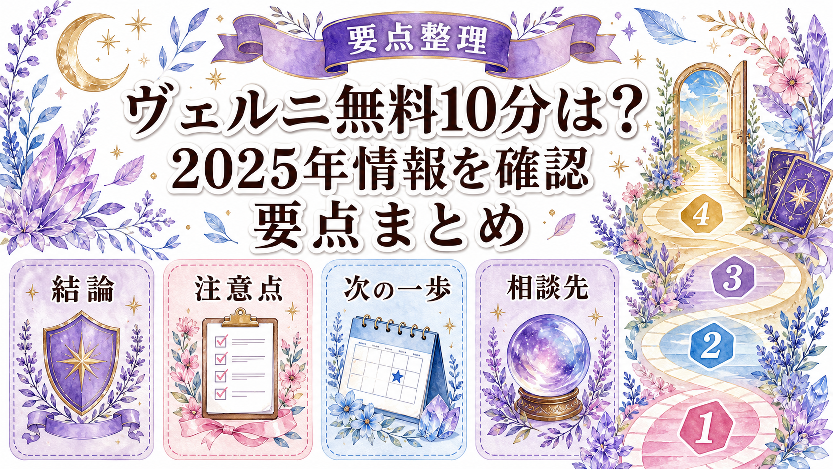 ヴェルニ無料10分は2025年の特典？現在の新規登録特典と使い方 まとめ