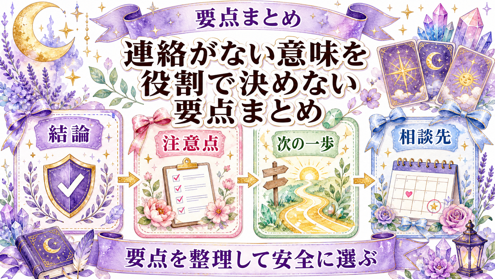 ツインレイのランナーから連絡がない意味は?逃げる役割より拒否と事情を見る まとめ