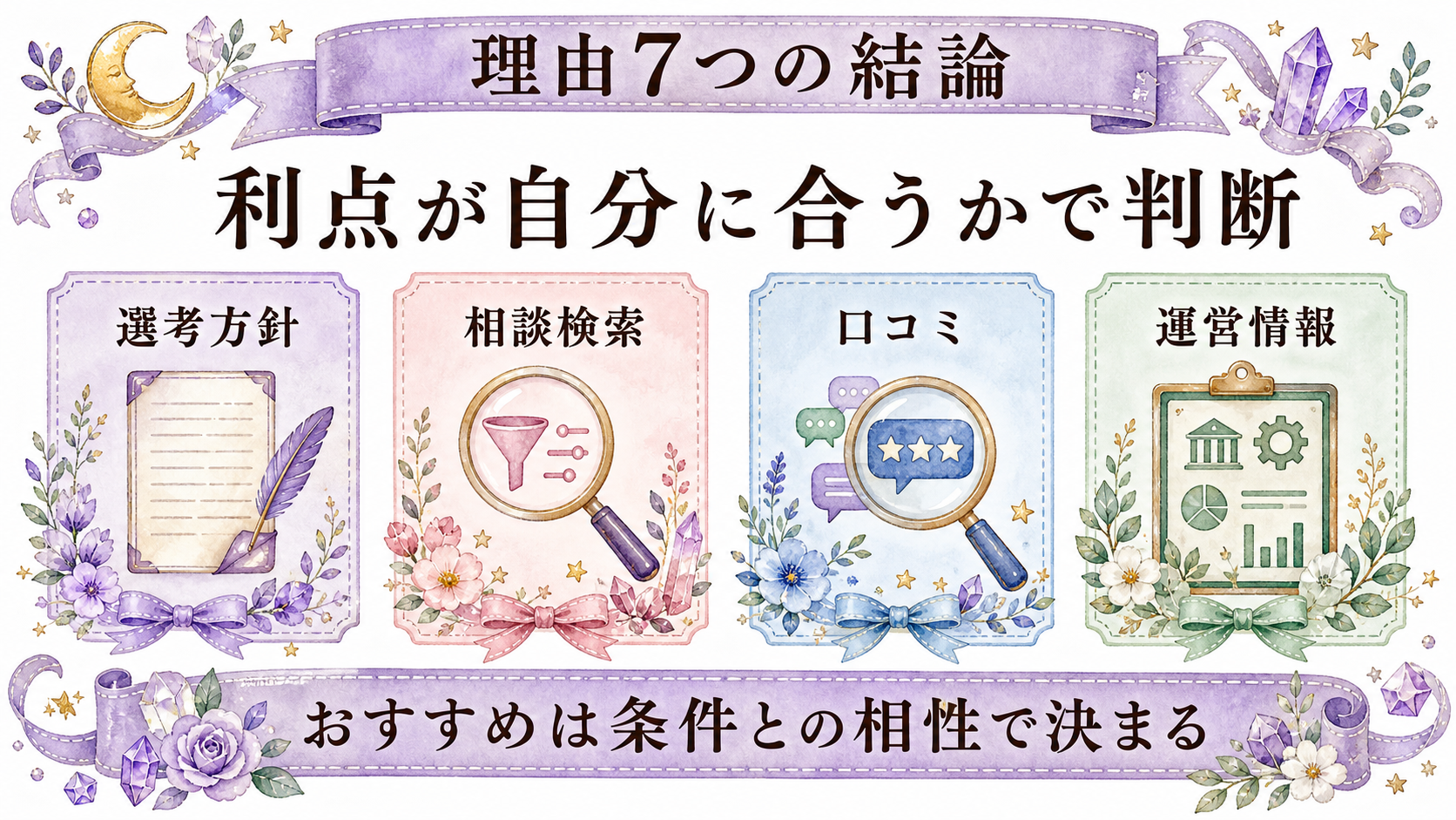 電話占いカリスがおすすめな理由7つ｜向いている人・他社比較まで解説 電話占いカリスがおすすめな理由7つの結論