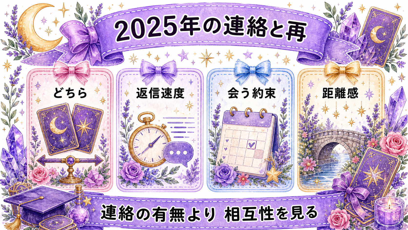 ツインレイの2025年傾向を振り返る｜2026年に生かす現実的な読み方 2025年の連絡と再会を現実で振り返る