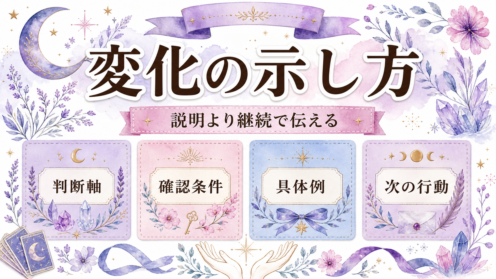 復縁成功者の共通点は?電話占いで確認したい条件と行動 復縁につながる変化の示し方
