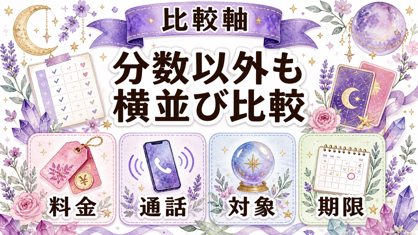 電話占いを無料で長く使えるサービスは?特典時間と超過条件を比較 長く使えるサービスの比較軸