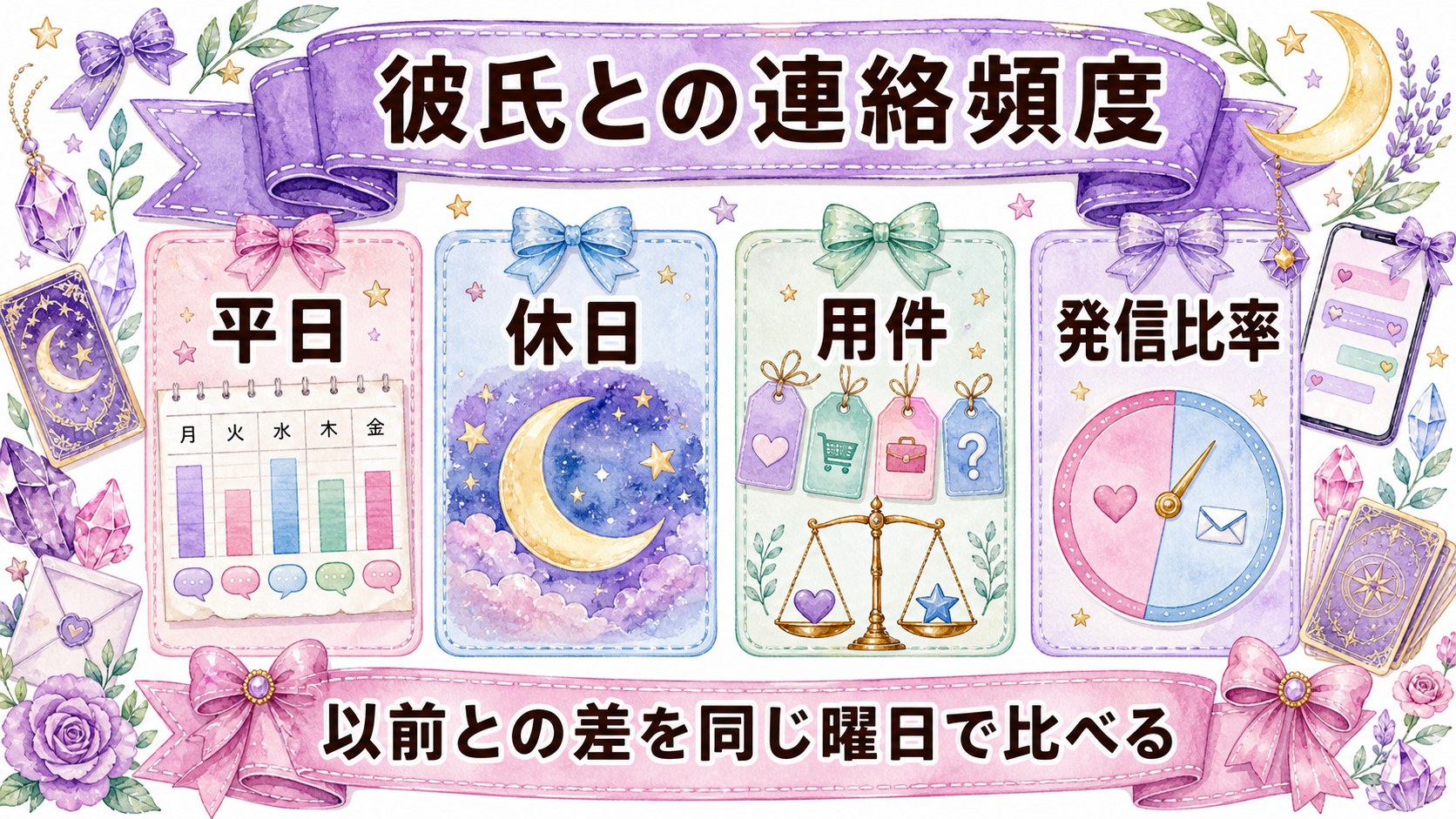 彼氏のLINE返信が急に遅いのはなぜ?気持ちの見分け方と占いで聞く質問 彼氏との連絡頻度が減った理由を確認する