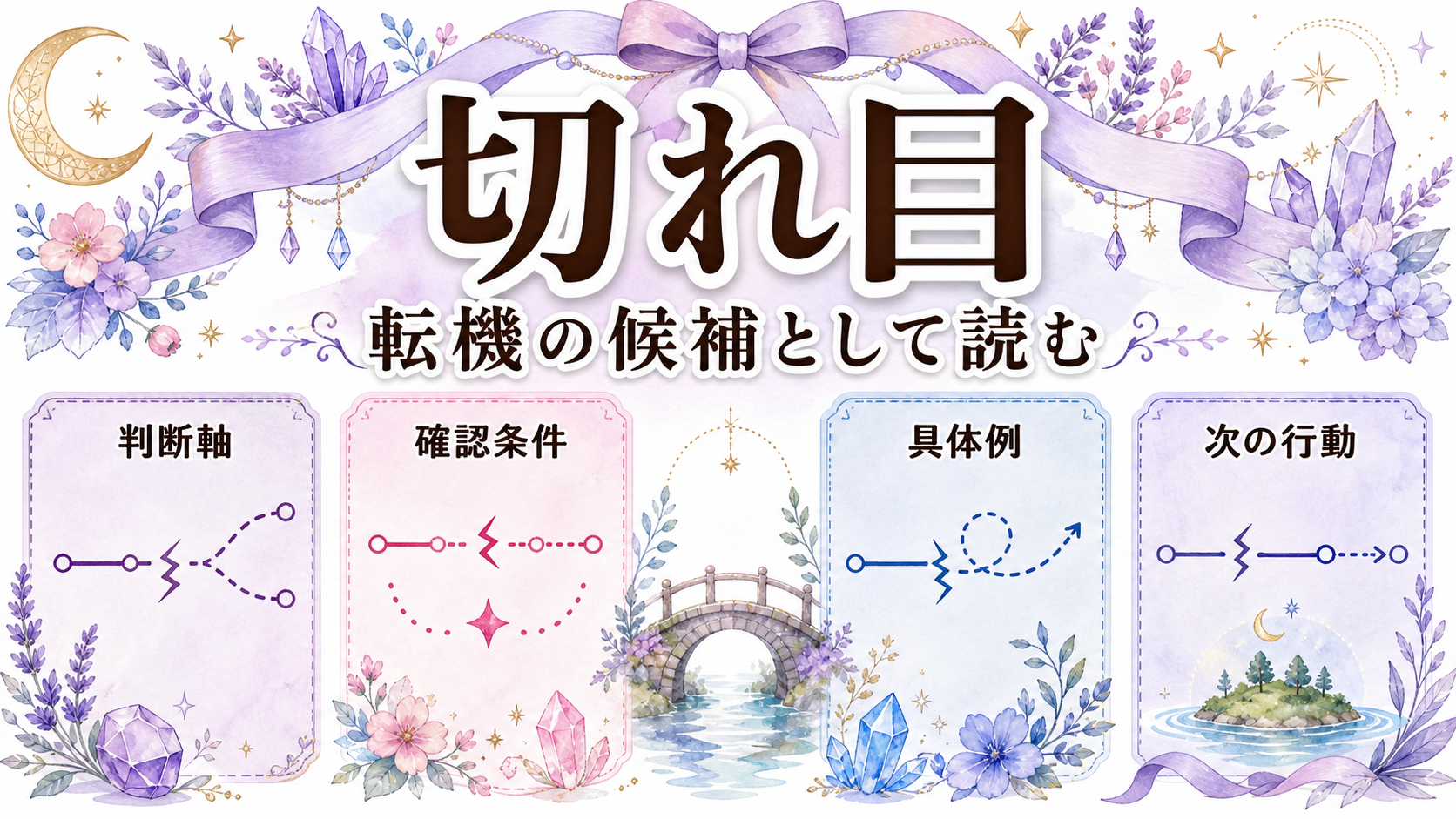 手相の運命線の見方と意味|位置・長さ・濃さ・分岐を図解 運命線の切れ目と重なり