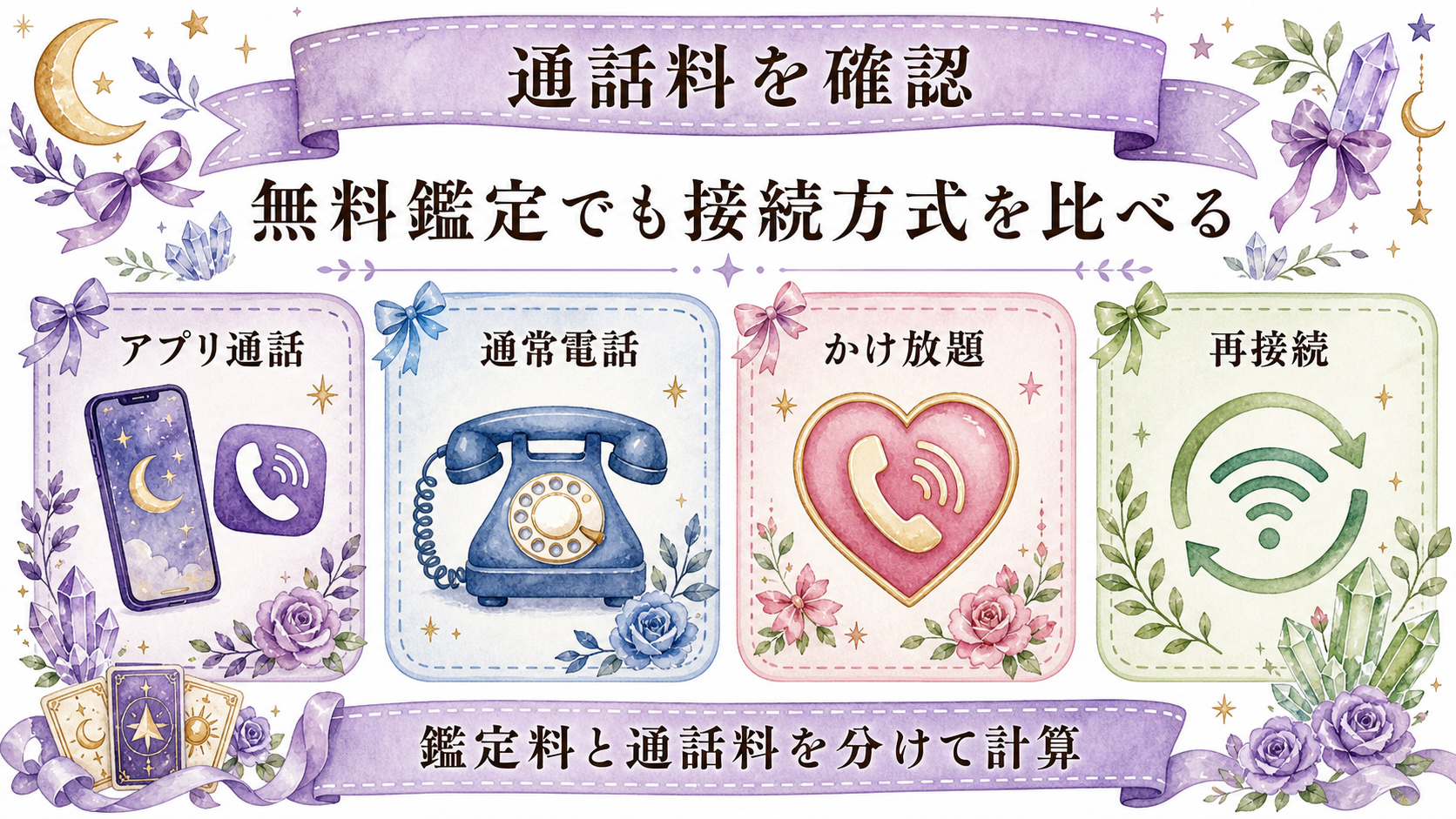 電話占いの初回10分無料一覧2026|条件・通話料・超過料金を比較 無料鑑定でも通話料と接続方式を確認する