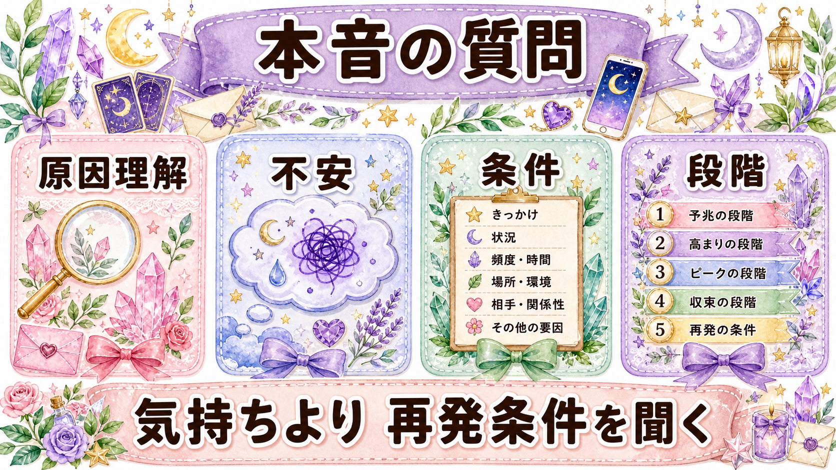 同棲解消した元彼と復縁できる?可能性のサイン・連絡時期・占いの使い方 同棲解消した元彼の本音を確かめる質問