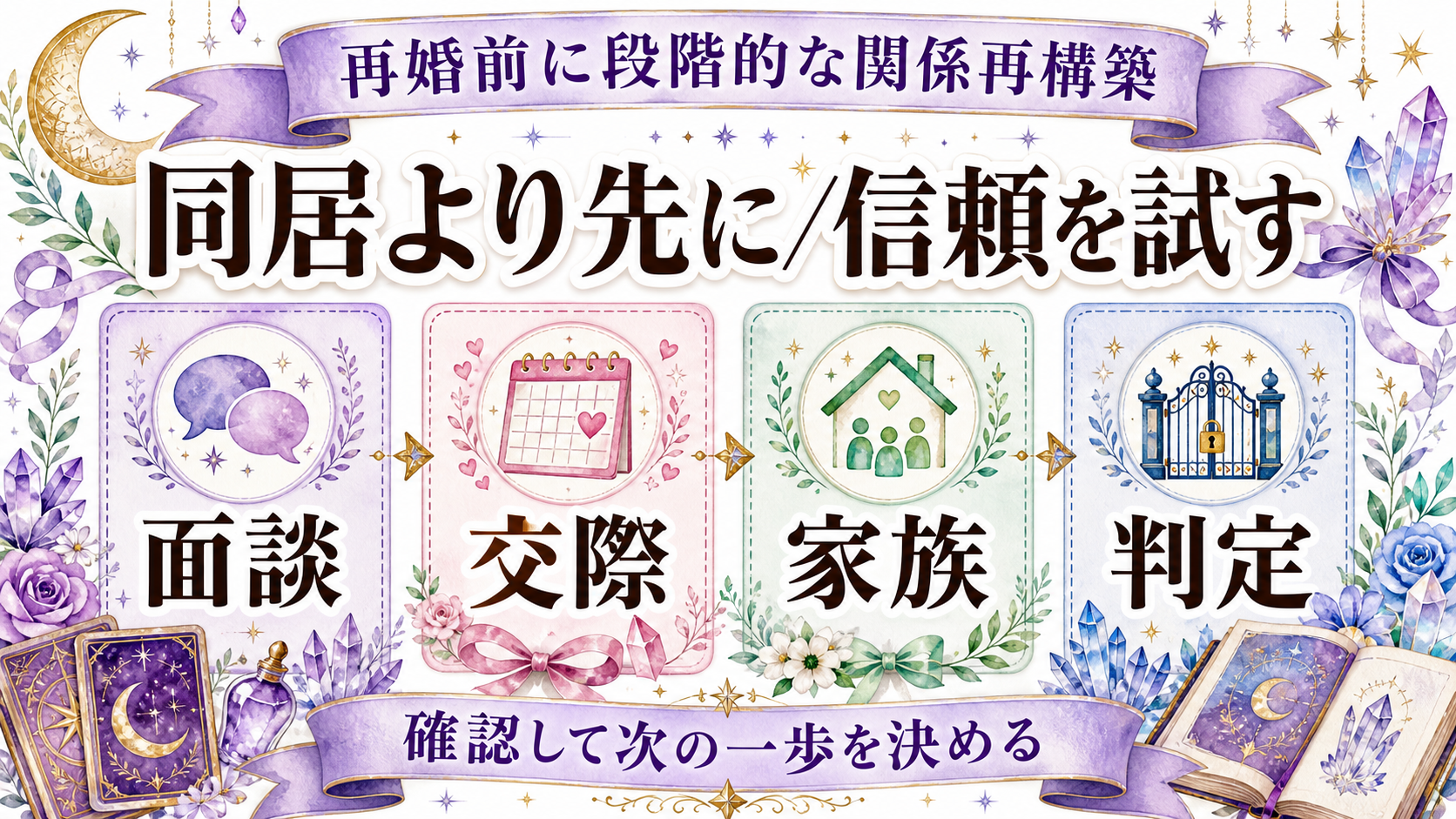 離婚した元夫と復縁できる可能性は?子ども・お金・安全を含む占い前の確認 再婚前に段階的な関係再構築をする