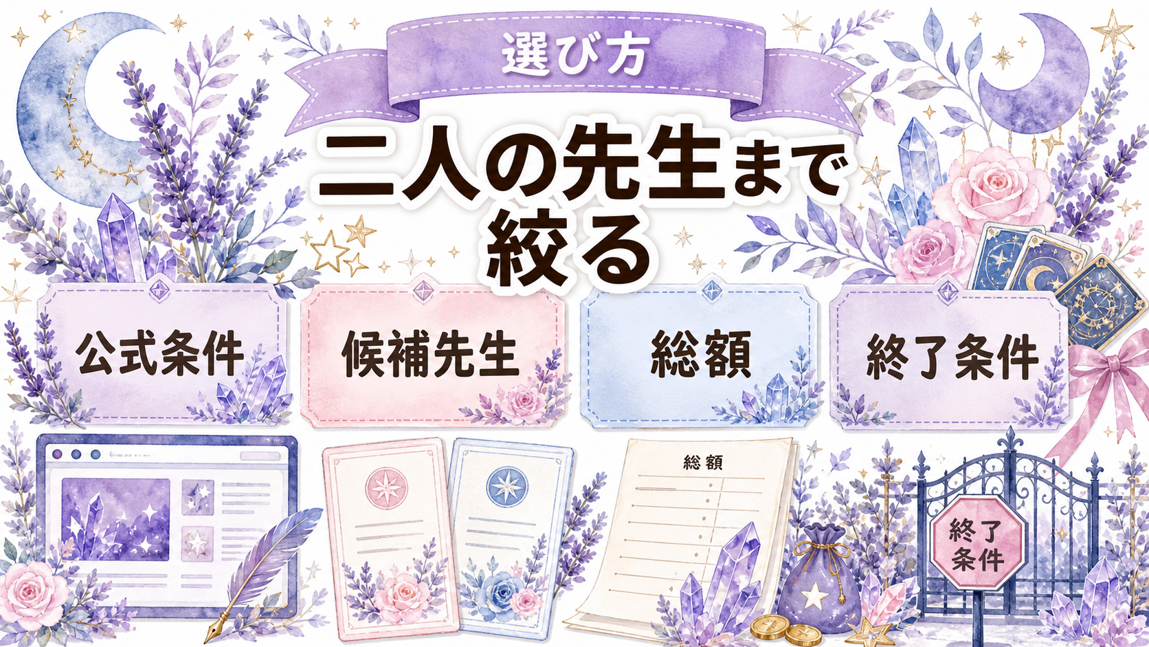 電話占いカリス・ピュアリ・ウィルを比較｜料金・初回特典・向く人 3社から一社を決める最終チェック