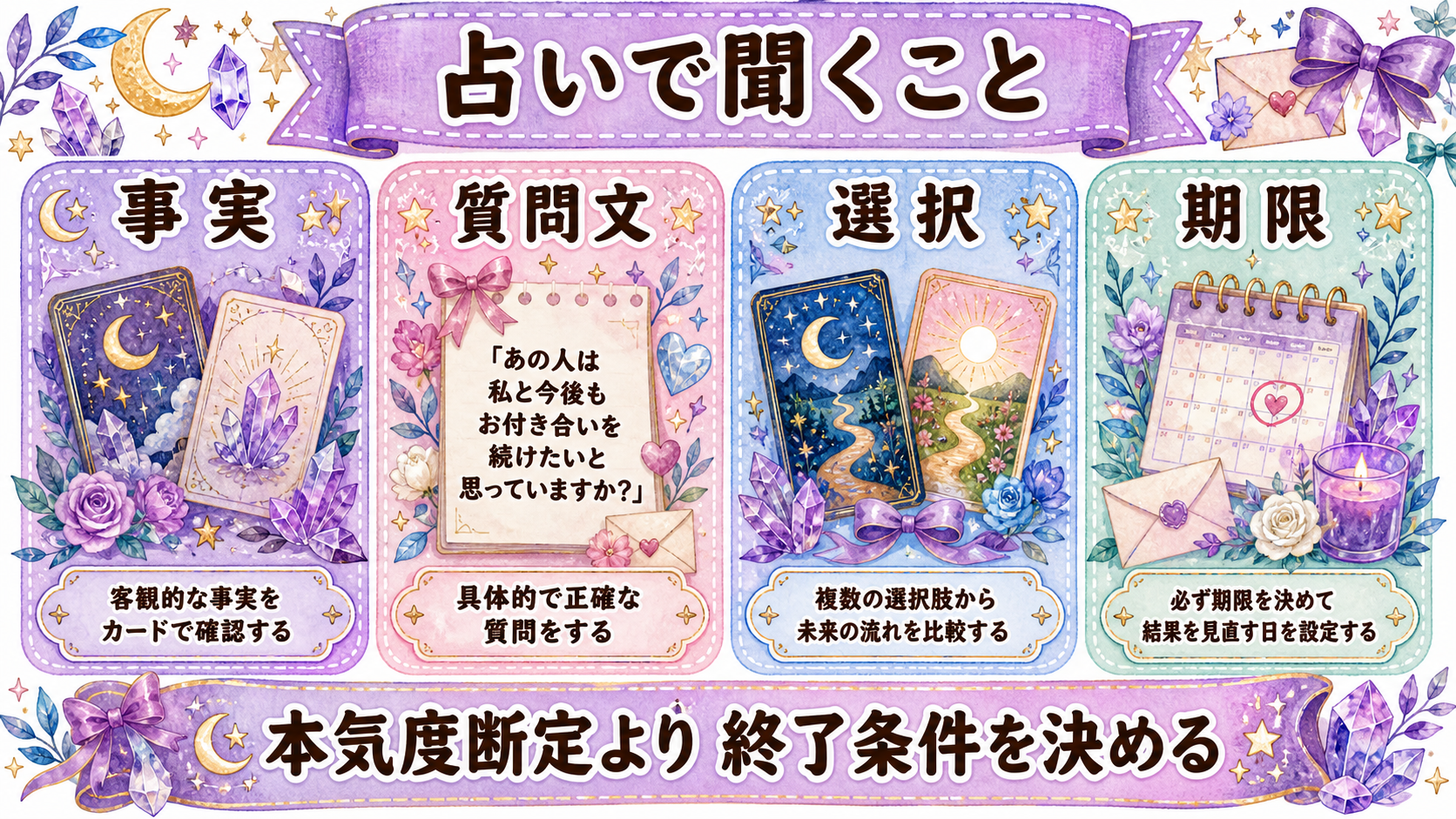 曖昧な関係の相手の返信が急に遅い理由は?本気度の見分け方と占い 曖昧な関係を占いで相談する質問