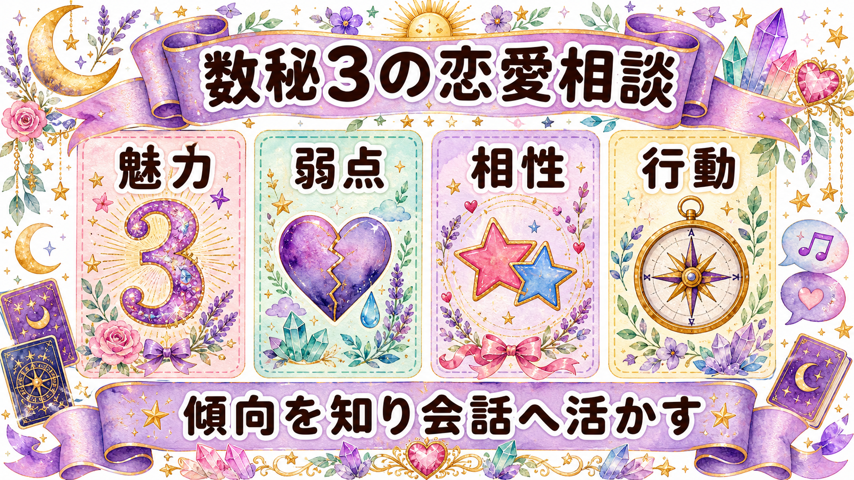 数秘3の魅力・弱点・相性・行動を相談する図
