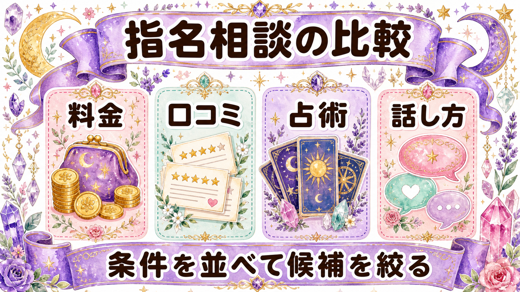 指名相談の料金・口コミ・占術・話し方を比較する図
